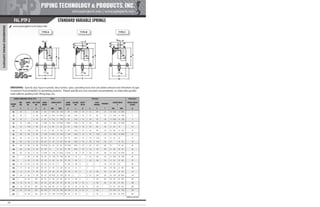 Pipe Supports Catalog - PT&P