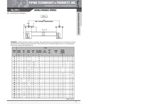Pipe Supports Catalog - PT&P