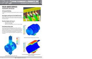 Pipe Supports Catalog - PT&P