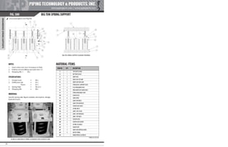 Pipe Supports Catalog - PT&P