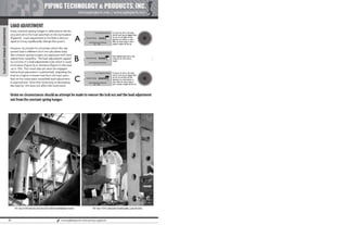 Pipe Supports Catalog - PT&P
