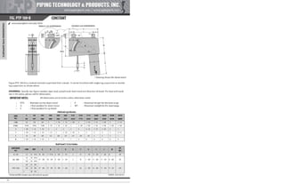 Pipe Supports Catalog - PT&P