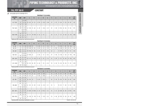 Pipe Supports Catalog - PT&P
