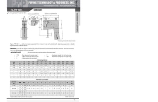 Pipe Supports Catalog - PT&P