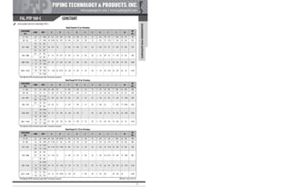Pipe Supports Catalog - PT&P