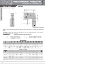 Pipe Supports Catalog - PT&P