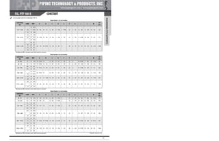 Pipe Supports Catalog - PT&P