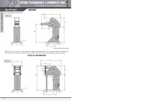 Pipe Supports Catalog - PT&P
