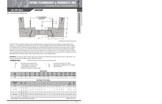 Pipe Supports Catalog - PT&P
