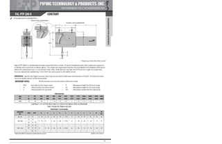 Pipe Supports Catalog - PT&P