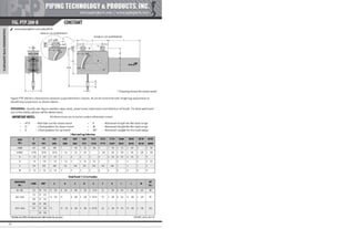 Pipe Supports Catalog - PT&P