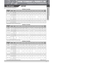 Pipe Supports Catalog - PT&P