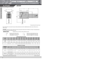 Pipe Supports Catalog - PT&P
