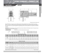 Pipe Supports Catalog - PT&P