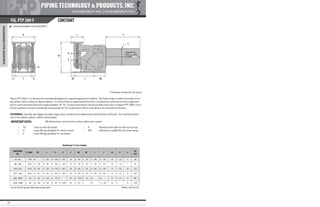 Pipe Supports Catalog - PT&P