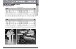 Pipe Supports Catalog - PT&P