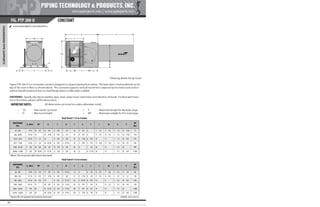 Pipe Supports Catalog - PT&P