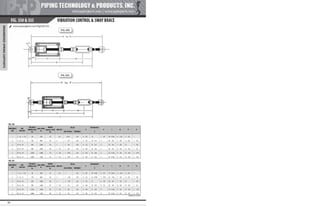 Pipe Supports Catalog - PT&P
