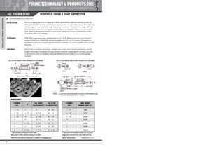 Pipe Supports Catalog - PT&P