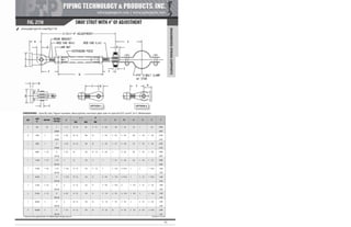 Pipe Supports Catalog - PT&P