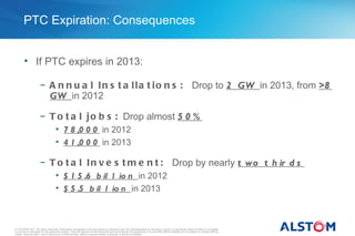 PTC Expiration: Consequences


        • If PTC expires in 2013:

                      − A n n u a l I n s t a l l a t i o n s : Drop to 2 GW in 2013, from >8
                        GW in 2012

                      − T o t a l j o b s : Drop almost 5 0 %
                                    • 7 8 ,0 0 0 in 2012
                                    • 4 1 ,0 0 0 in 2013

                      − T o t a l I n v e s t m e n t : Drop by nearly t wo t h ir d s
                                    • $ 1 5 .6 b il l io n in 2012
                                    • $ 5 .5 b il l io n in 2013



© ALSTOM 2011. All rights reserved. Information contained in this document is indicative only. No representation or warranty is given or should be relied on that it is complete
or correct or will apply to any particular project. This will depend on the technical and commercial circumstances. It is provided without liability and is subject to change without
notice. Reproduction, use or disclosure to third parties, without express written authority, is strictly prohibited.
 