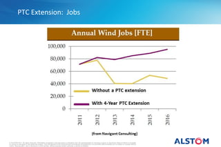 PTC Extension: Jobs




© ALSTOM 2011. All rights reserved. Information contained in this document is indicative only. No representation or warranty is given or should be relied on that it is complete
or correct or will apply to any particular project. This will depend on the technical and commercial circumstances. It is provided without liability and is subject to change without
notice. Reproduction, use or disclosure to third parties, without express written authority, is strictly prohibited.
 
