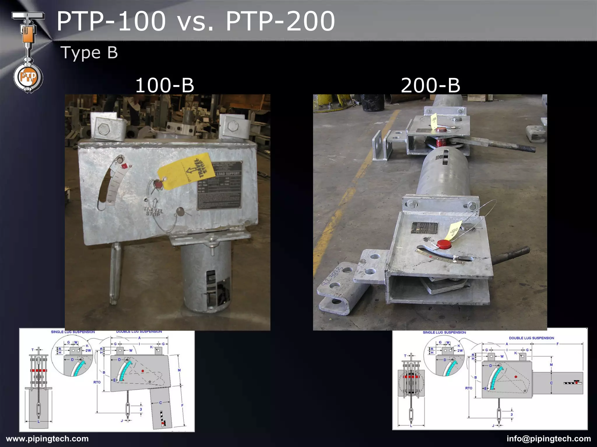 100-B 200-B PTP-100 vs. PTP-200 Type B 