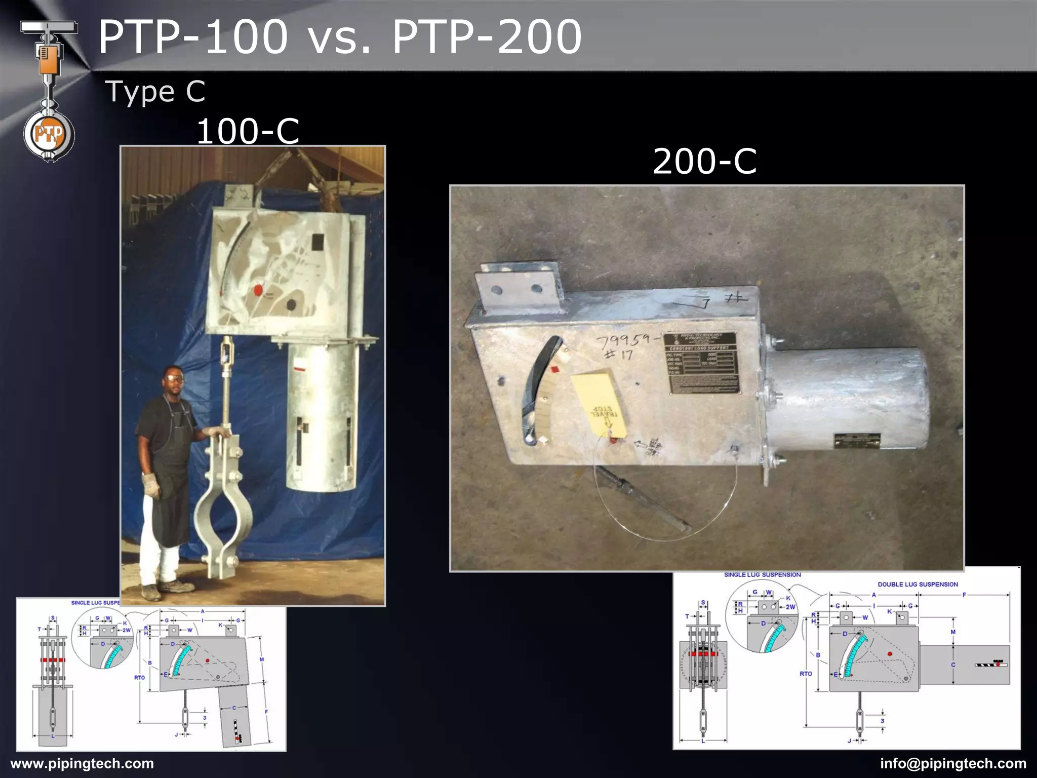 100-C 200-C PTP-100 vs. PTP-200 Type C 