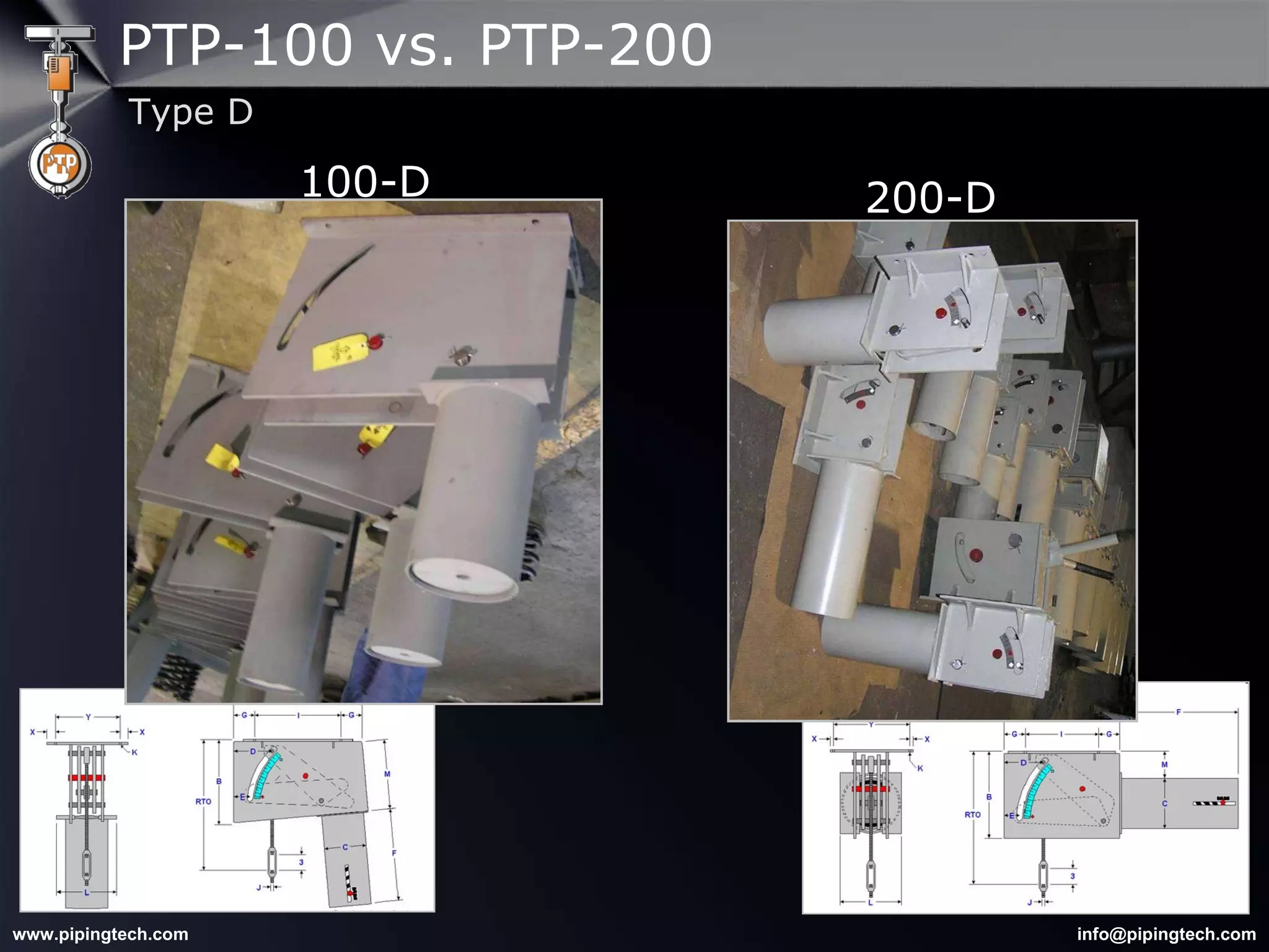 100-D 200-D PTP-100 vs. PTP-200 Type D 