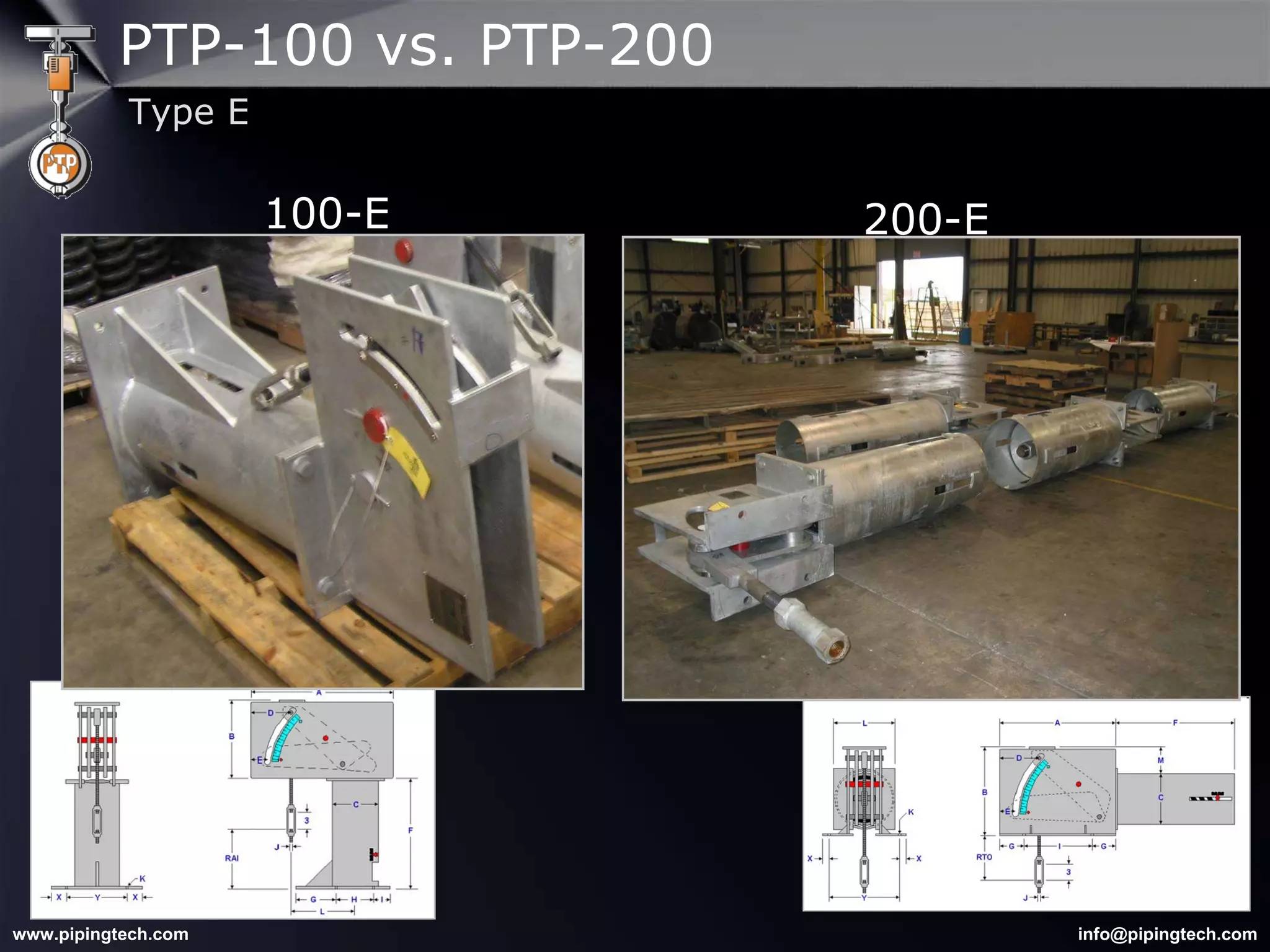 100-E 200-E PTP-100 vs. PTP-200 Type E 