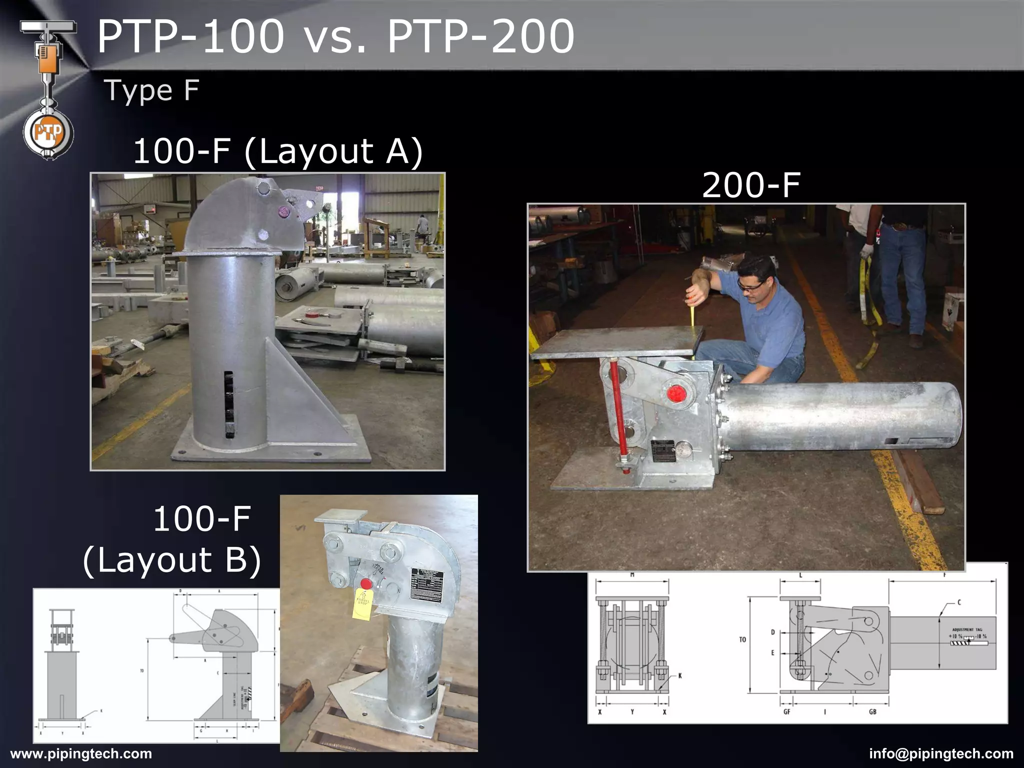100-F (Layout A) 200-F 100-F  (Layout B) PTP-100 vs. PTP-200 Type F 