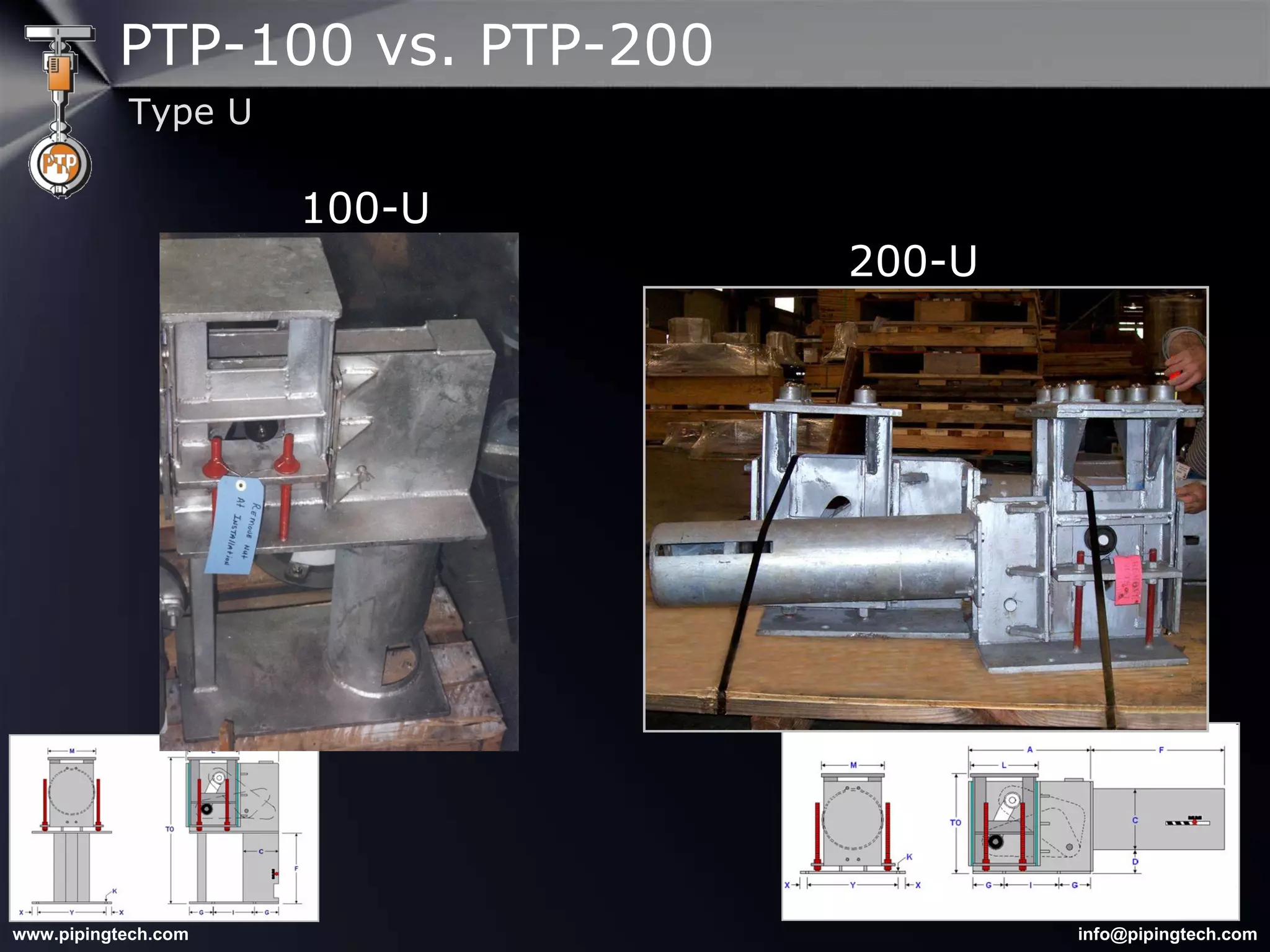 100-U 200-U  PTP-100 vs. PTP-200 Type U 