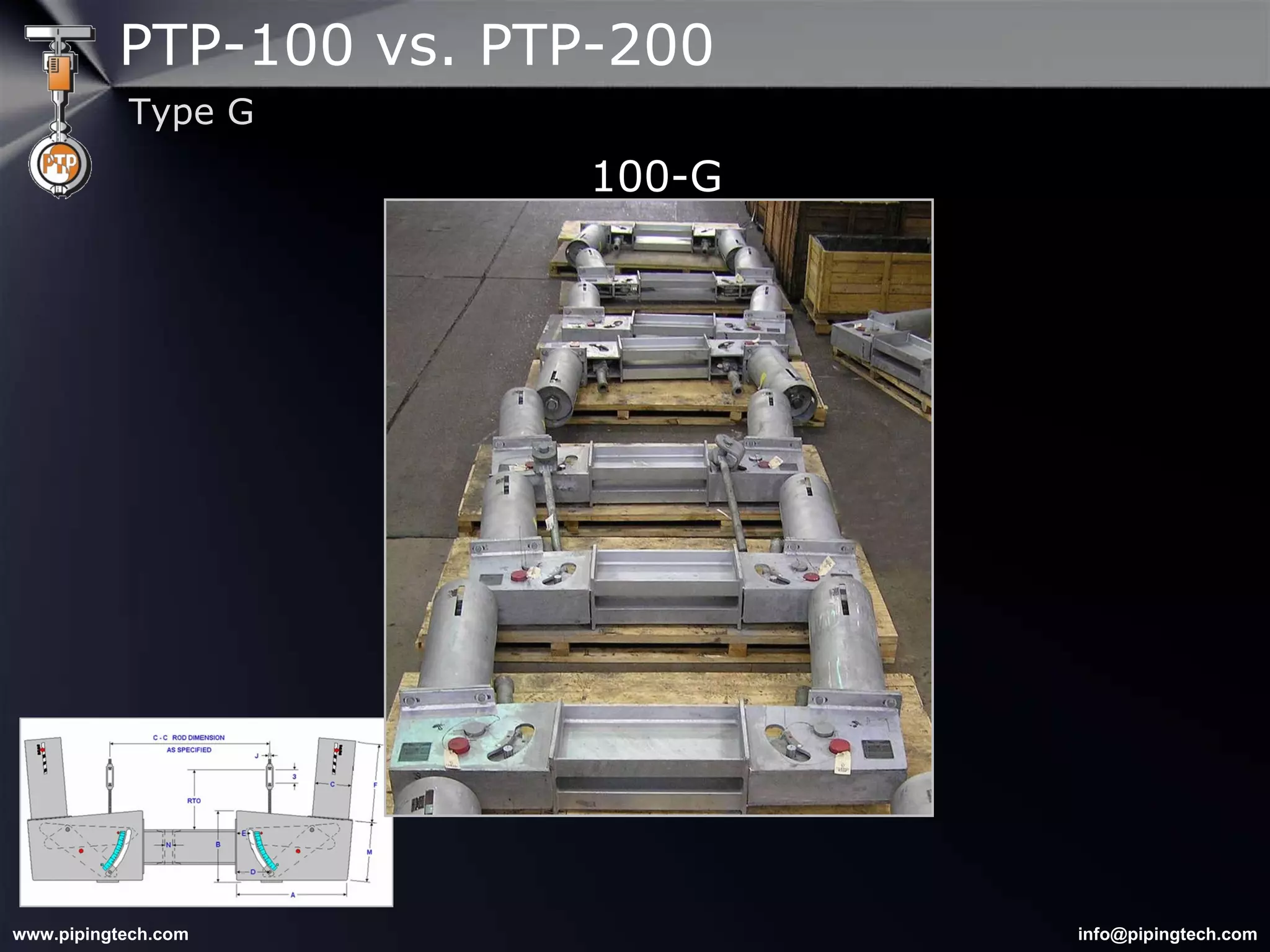 100-G PTP-100 vs. PTP-200 Type G 