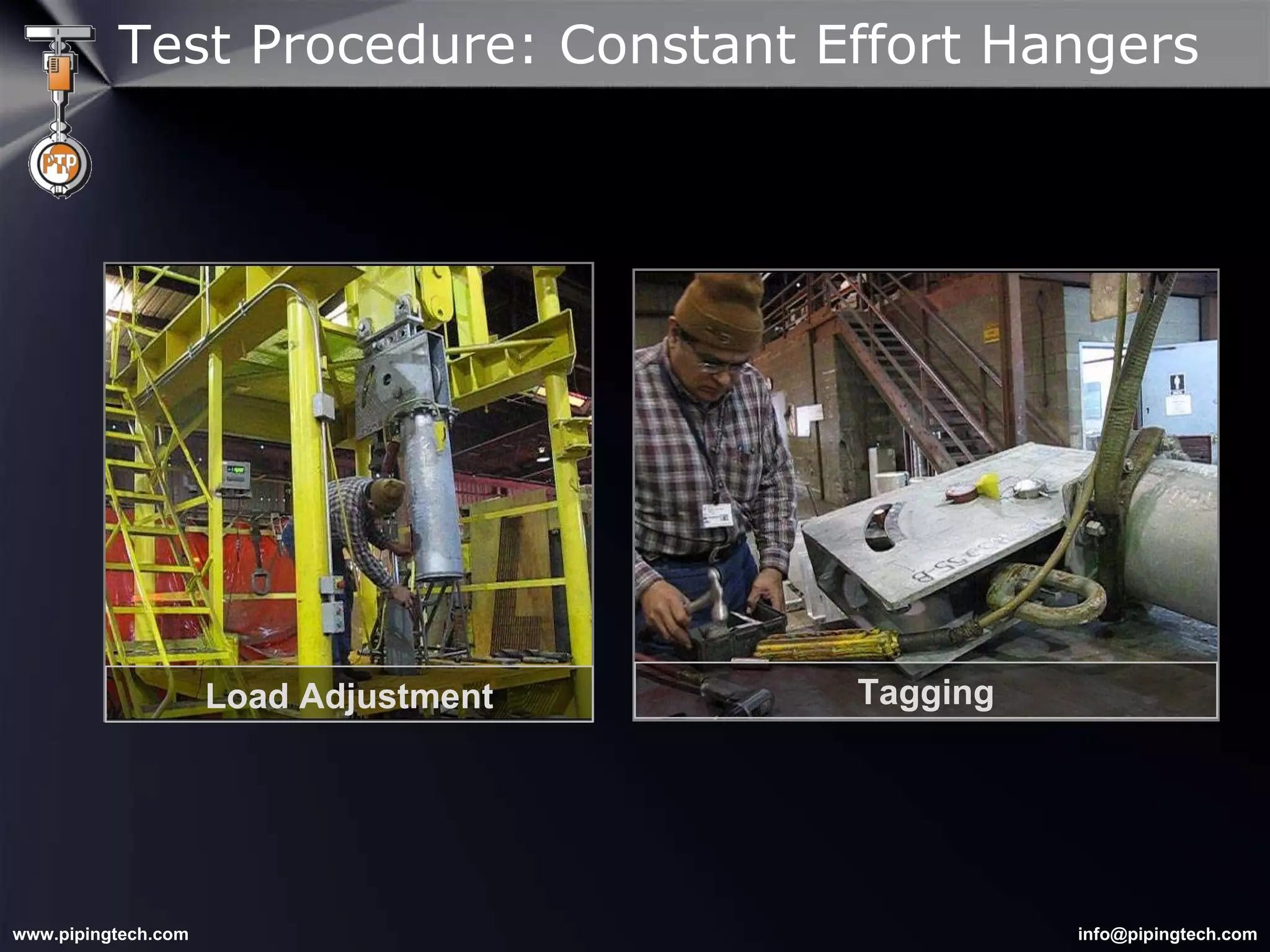 Test Procedure: Constant Effort Hangers Load Adjustment Tagging 