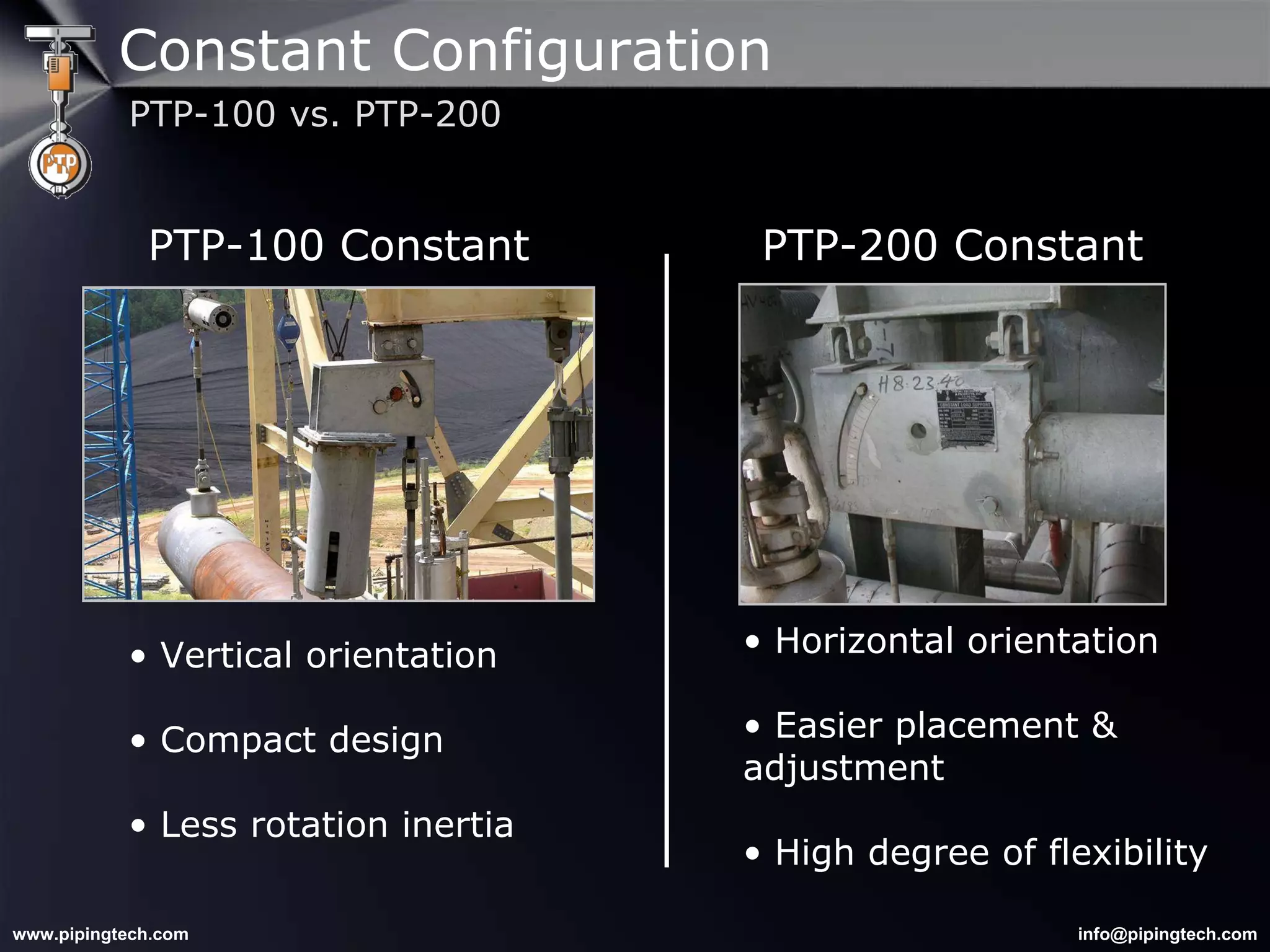 Constant Configuration PTP-100 Constant PTP-200 Constant PTP-100 vs. PTP-200 Vertical orientation Compact design Less rotation inertia Horizontal orientation Easier placement & adjustment High degree of flexibility 
