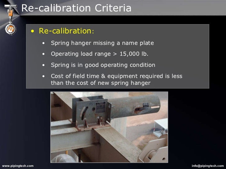 Constant Spring Supports Installation & Applications