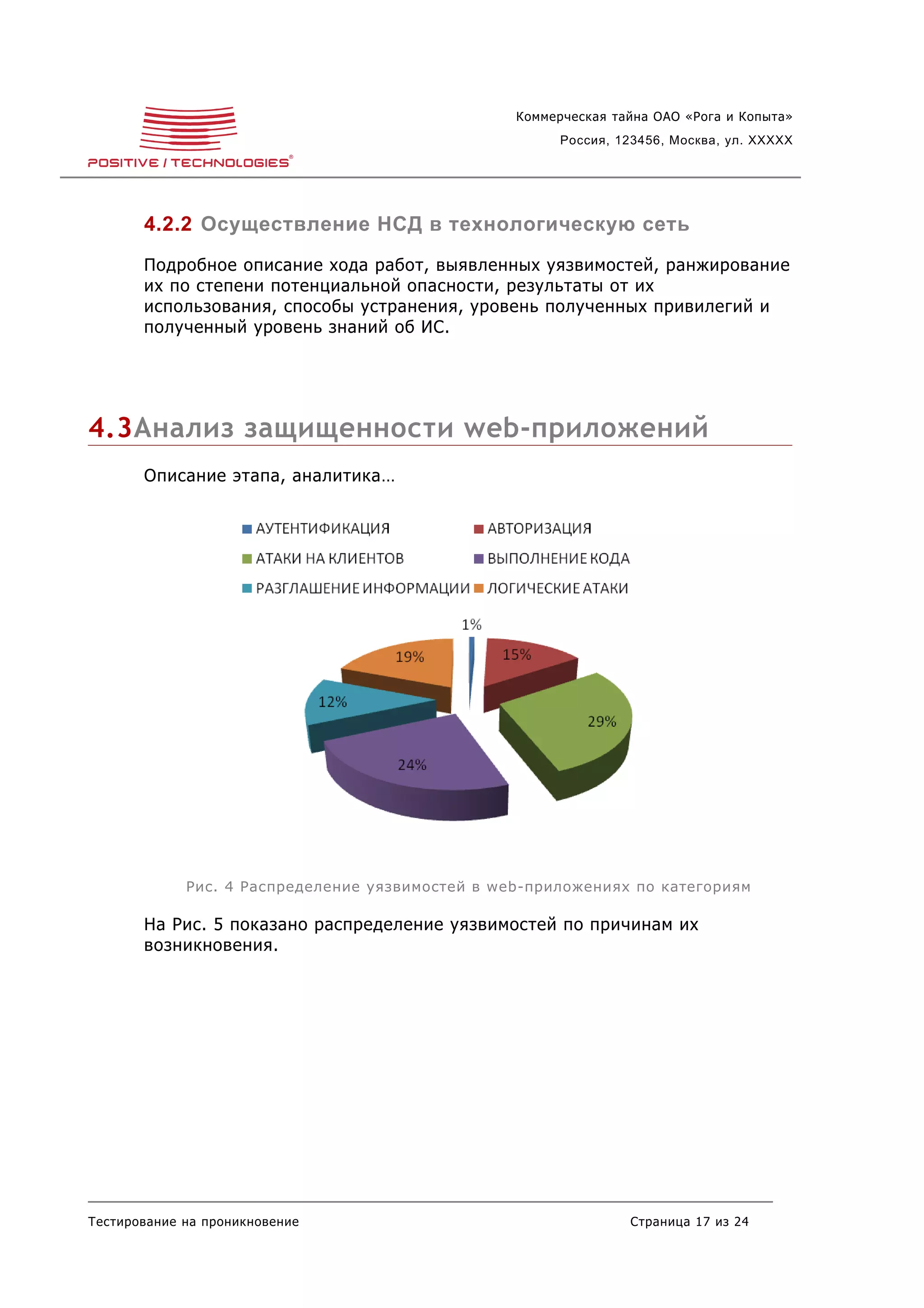 Коммерческая тайна ОАО «Рога и Копыта»
                                                        Россия, 123456, Москва, ул. XXXXX




       4.2.2 Осуществление НСД в технологическую сеть
       Подробное описание хода работ, выявленных уязвимостей, ранжирование
       их по степени потенциальной опасности, результаты от их
       использования, способы устранения, уровень полученных привилегий и
       полученный уровень знаний об ИС.




4.3Анализ защищенности web-приложений
       Описание этапа, аналитика…




             Рис. 4 Распределение уязвимостей в web-приложениях по категориям

       На Рис. 5 показано распределение уязвимостей по причинам их
       возникновения.




Тестирование на проникновение                                    Страница 17 из 24
 