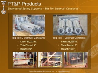 PT&P Products Engineered Spring Supports – Big Ton Upthrust Constants Big Ton D Upthrust Constants Load: 50,022 lb.  Total Travel: 4" Height: 26" Big Ton T Upthrust Constants Load: 75,000 lb.  Total Travel: 5" Height: 16.5" 