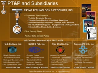 Components for Pipe Support Deflection & Restraint | PPT | Auto Type ...