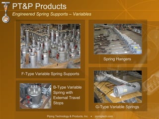PT&P Products Engineered Spring Supports – Variables Spring Hangers F-Type Variable Spring Supports G-Type Variable Springs B-Type Variable Spring with External Travel Stops 