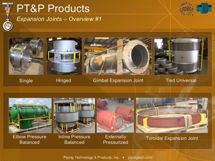 Components for Pipe Support Deflection & Restraint