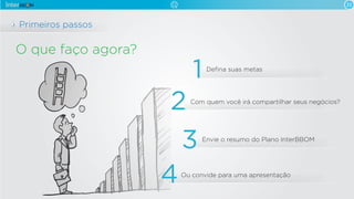 apresentação INTERBBOM