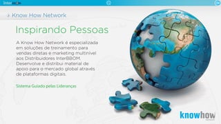 apresentação INTERBBOM