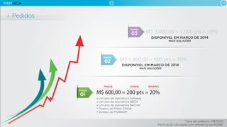Pedidos
14
*Taxa de cadastro: M$70,00
*Pontuação calculada com referência ao MOBB.
M$ 1.800,00 = 600 pts = 30%
Pedido
02
DISPONÍVEL EM MARÇO DE 2014
MAIS SOLUÇÕES
M$ 3.000,00 = 1.000 pts = 50%
DISPONÍVEL EM MARÇO DE 2014
MAIS SOLUÇÕES
Pedido
03
M$ 600,00 = 200 pts = 20%
Um ano de assinatura Safeway
Um ano de assinatura BBOX
Um ano de assinatura BeChat
Acesso ao Plano Global
Acesso ao MyBBOM
Pedido
01
PAGUE GANHE BINÁRIO
 