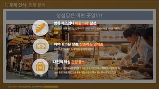 COPYRIGHT© 2024 ALL RIGHTS RESERVED BY TEAM [Re:Defined], LICENSED BY KISTI 9
1. 문제 인식: 현황 분석
성심당은 어떤 곳일까?
 