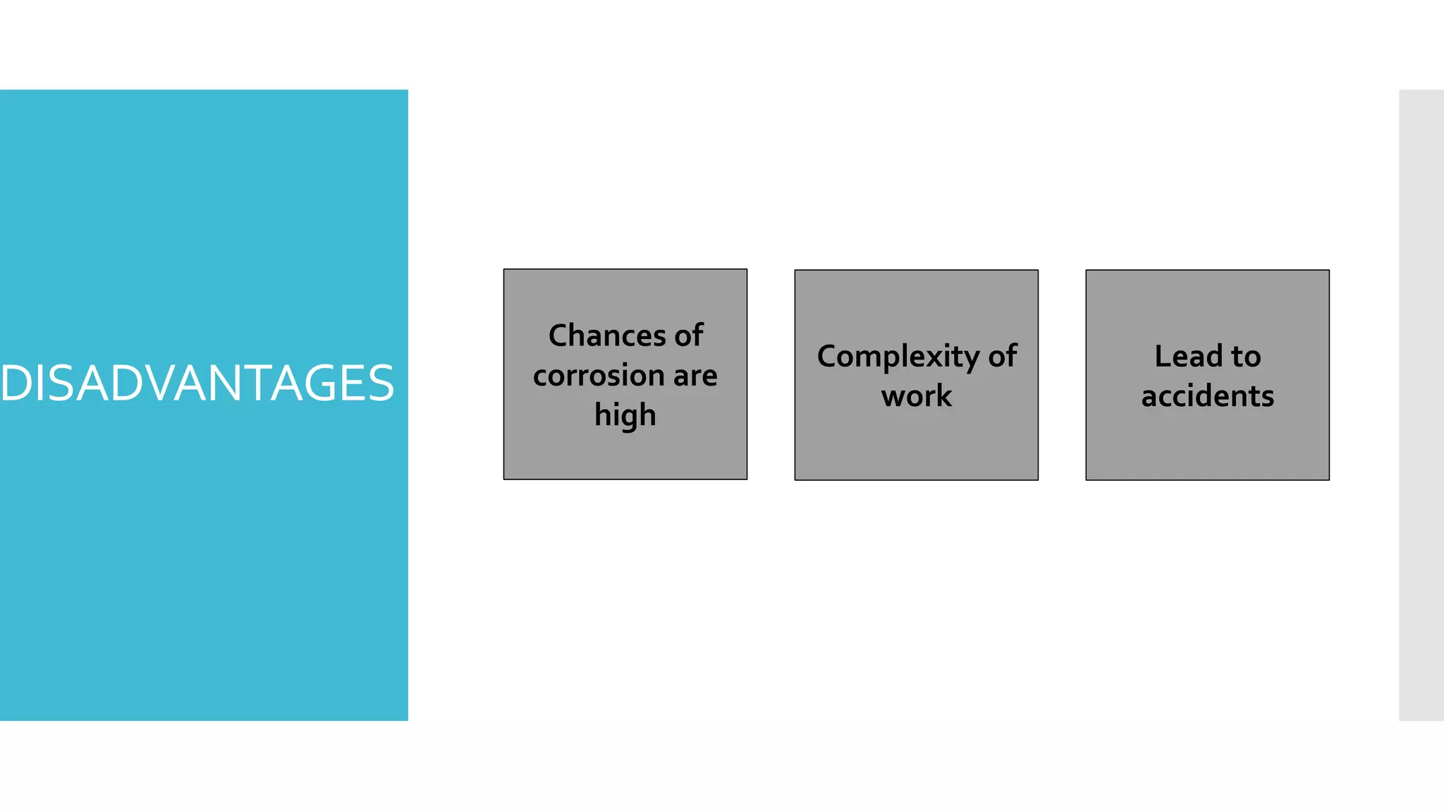 DISADVANTAGES
Chances of
corrosion are
high
Complexity of
work
Lead to
accidents
 