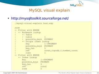 MySQL Performance Tuning | PDF