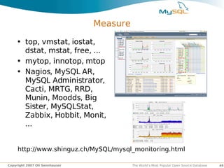 MySQL Performance Tuning | PDF