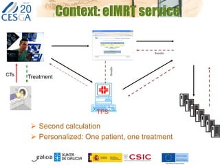 Context: eIMRT service
CTs Treatment
Results
Results
TPS
 Second calculation
 Personalized: One patient, one treatment
 