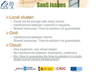 SaaS issues
Local cluster:
– Could not be enough with many clients.
– Interferences between customer’s requests.
– Shared resources: Time-to-solution not guaranteed.
Grid:
– Interferences between clients.
– Shared resources: Time-to-solution not guaranteed.
Cloud:
– One treatment, one virtual cluster.
– No interferences between treatments, customers.
– But, How to guarantee the time-to-solution in a multi-
tenant out-of-control infrastructure?
 